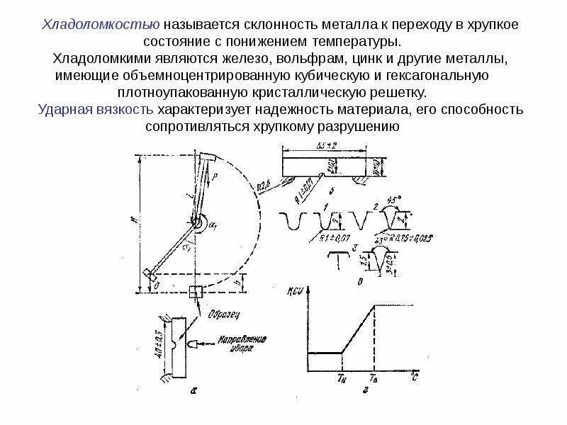 Перечень механических свойств материалов. Напряженно-деформированное состояние. Механическая прочность материала. Механические состояния материала. Механические свойства твердых тел физика.