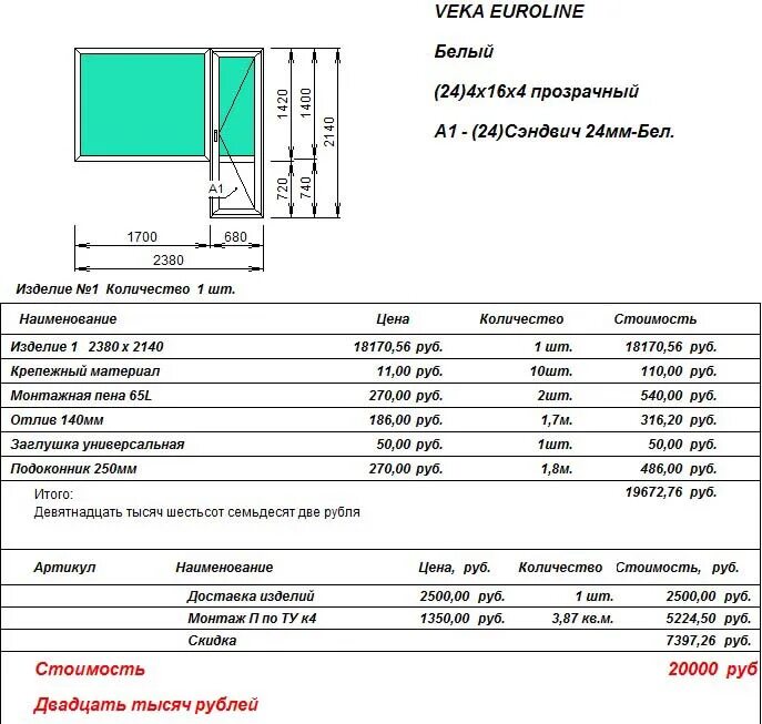 Прайс листы пластиковых окон. Расценки на монтаж окон. Расценки на монтаж пластиковых окон. Расценки на сборку окон ПВХ. Расценки на установку окон.