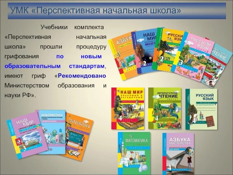 Учебники начальной школы фгос. Программа перспективная начальная школа учебники. Учебники по программе перспективная начальная школа. Учебники УМК перспектива начальная школа. УМК перспективная начальная школа учебники.