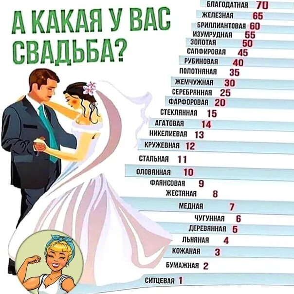 Какая красивая дата. Какая красивая дата
