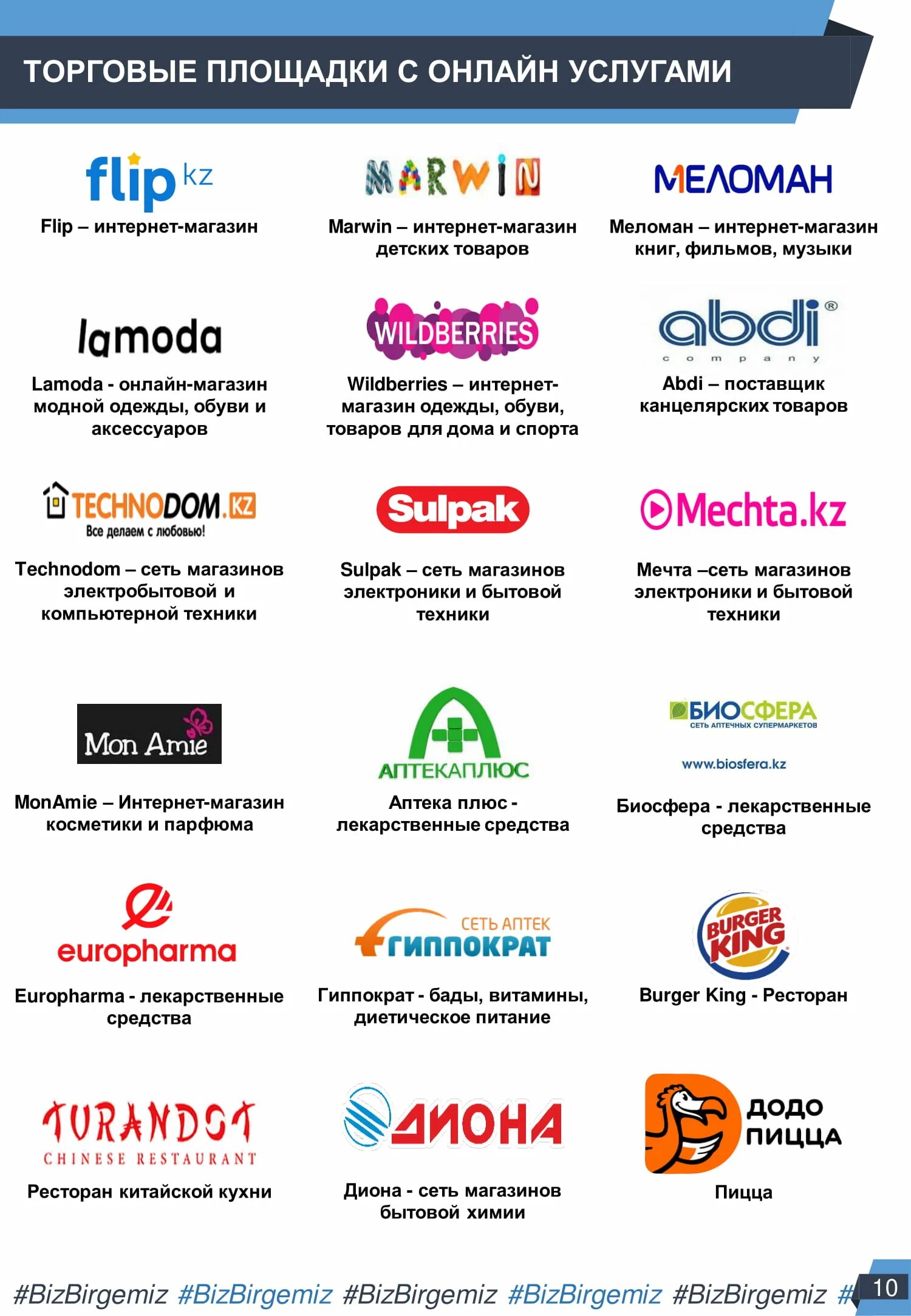 Торговые площадки в интернете. Интернет площадка товаров. Интернет площадка товаров. Площадки для продажи товаров. Электронно торговая площадка.