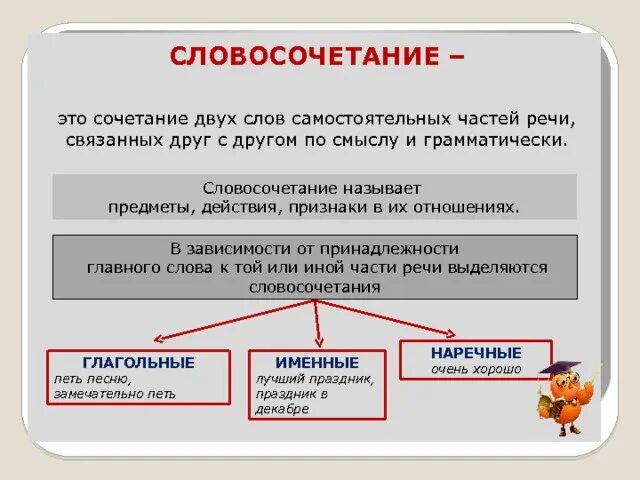 Кто-то съел описание, может даже кот.