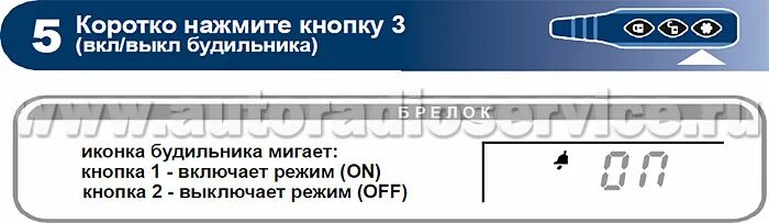 Пин код сигнализации старлайн. Будильник старлайн а91. Будильник на сигнализации старлайн а91. STARLINE a91 значки на брелке. Старлайн а91 выключить будильник.