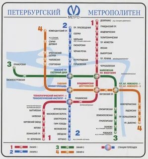 Метро на витебском