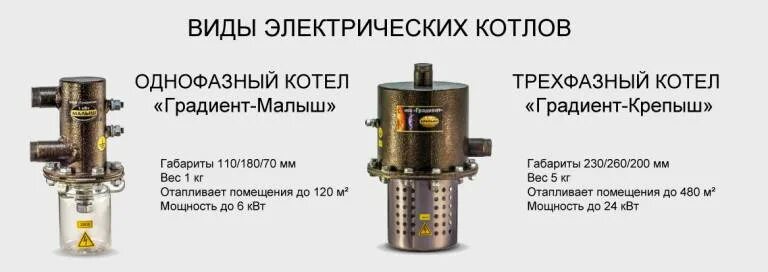 Электрокотлы градиент. Электрокотел крепыш градиент. котёл скорпион градиент. устройство электродного котла градиент. электродный котел 3 квт.
