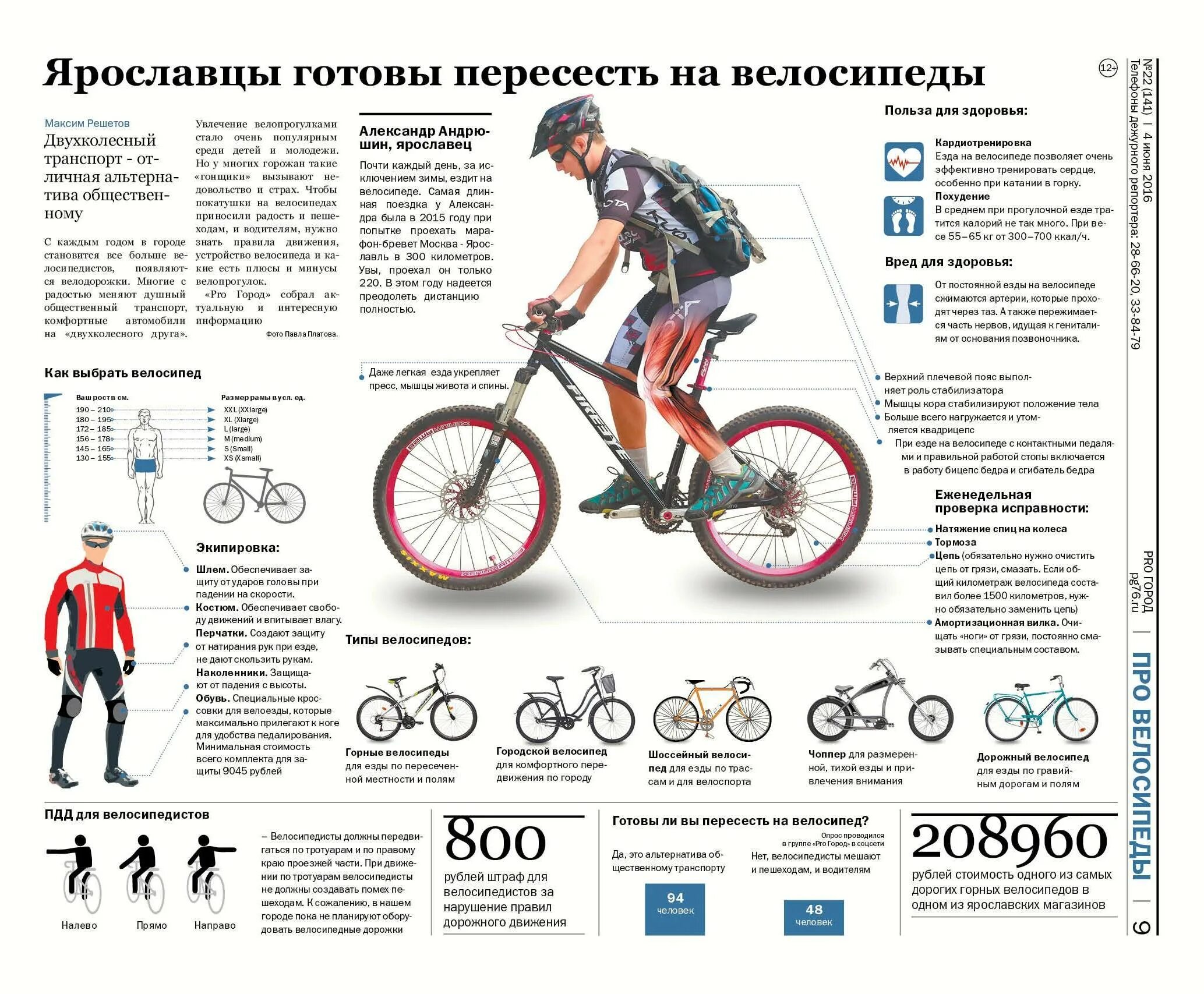 Как работают велосипедные