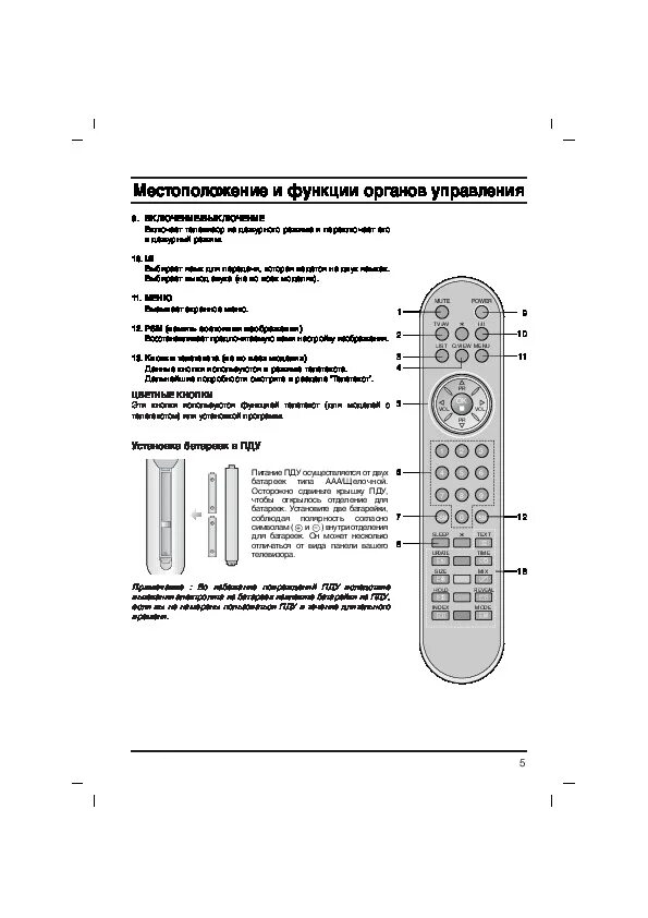 Телевизор lg руководство