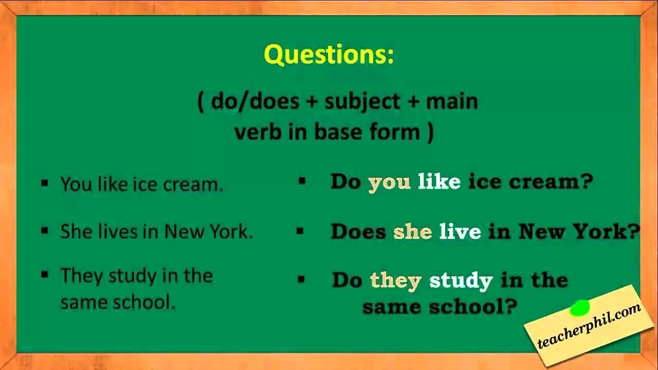 Present simple verbs game. Study в презент симпл. verb tenses present simple. подчеркни правильное слово does do you like ice cream. relax в презент симпл.
