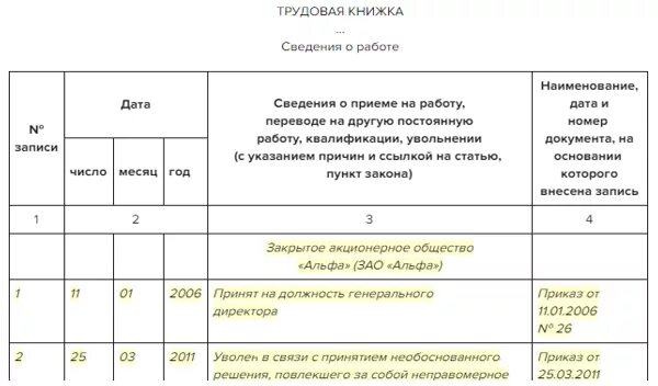 Запись в трудовой об увольнении директора. Запись в трудовой книжке об увольнении директора. Запись в трудовой книжке об увольнении генерального директора ООО. Запись в трудовой книжке генерального директора. Увольнение ген директора запись в трудовой.