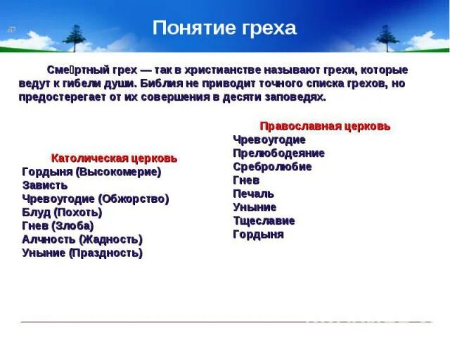 Какие есть грехи в православии. Понятие греха в христианстве. грех это определение. 10 смертных грехов в православии список. понятие греха в христианстве кратко.