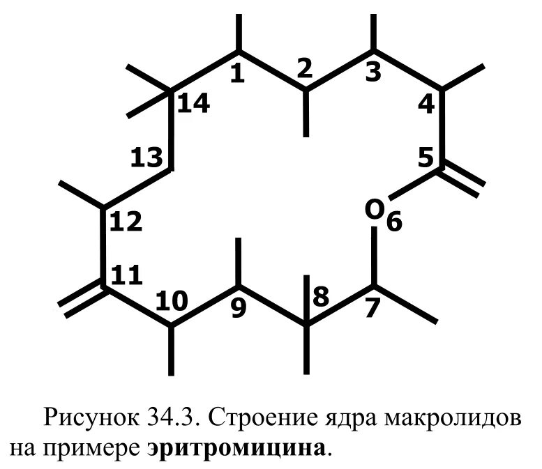 Эритромицин группа антибиотиков. Макролиды антибиотики формула. Макролиды химическая структура. Эритромицин химическая структура. Макролиды химическая формула.