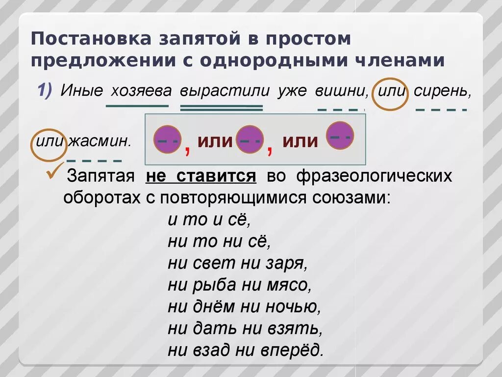 Соответственно запятые. Постановка запятой в предложениях с однородными членами-. Постановка запятой в простом предложении с однородными. Запятые в однородных предложениях. Запятая при однородных членах предложения.