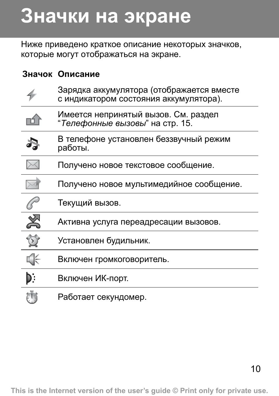 Картинки ЗНАЧКИ В ВЕРХНЕЙ ЧАСТИ ЭКРАНА