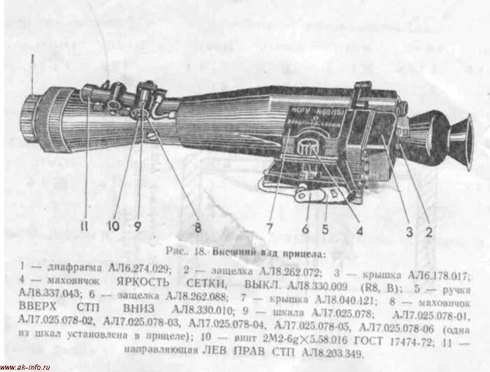 Руководства прицела