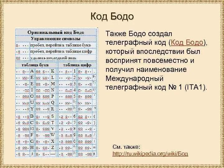 Харчи бодо бодо. Код Бодо кодовая таблица. Телеграфный код Бодо. Телеграфный код Бодó таблица. Оригинальный код Бодо таблица.