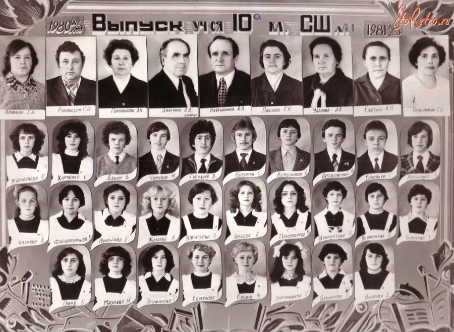 Классы школы 1981. Выпуск 1981 года. Школа 1981. Ученики школы 1981. Выпуск 1981 года школа.