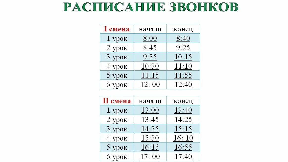 8 уроков в 10 классе. Расписание звонков в школе с 9 по 45 минут. Расписание звонков в школе с 8.15 по 45 минут. Расписание звонков в школе 2 смена. Расписание звонков в школе с 8.00.