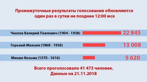 Проголосовать до дня голосования