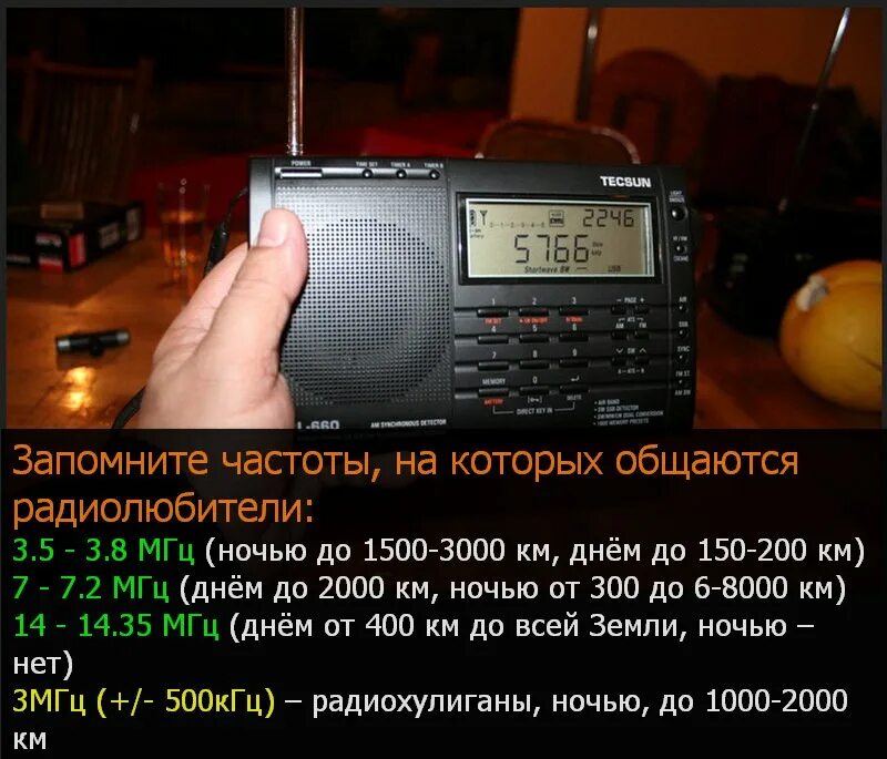 Частота коротких волн. Радиочастоты радиолюбителей. Частоты радиостанций радиолюбителей. Частоты радиолюбителей на рацию. Радиолюбительские частоты УКВ.