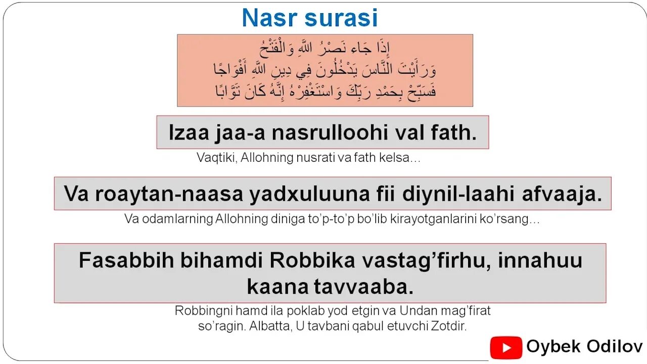 Сура аль анам текст. Nasr Сура. Аль Наср сураси. Суралар АСР. Сура АННАСР АН Наср.