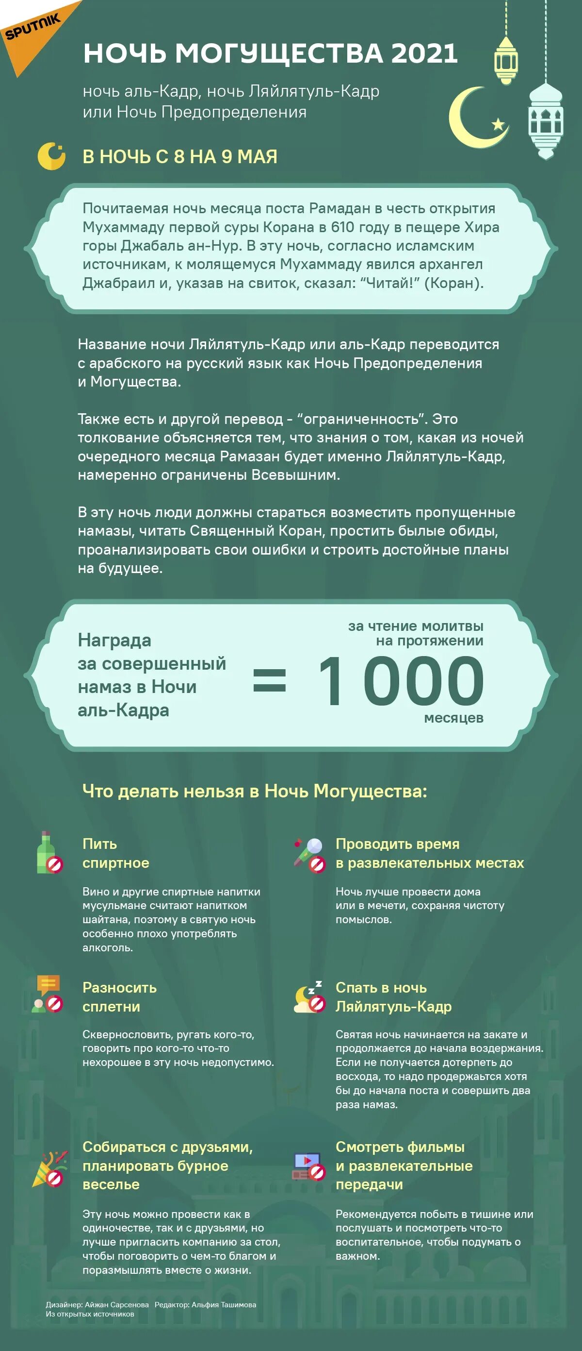 Какую молитву читать в ночь предопределения. Ночь предопределения. намаз в ночь предопределения. ночь ляйлятуль кадр. что нужно делать в ночь предопределения.