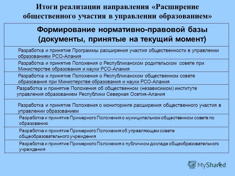 Общественное участие в государственном управлении