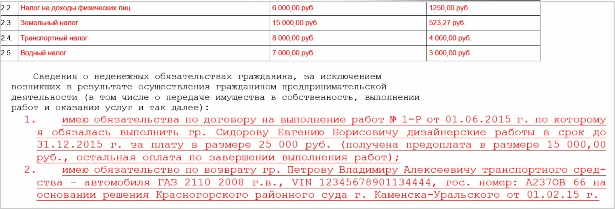 Пример заполнения списка кредиторов должник. Список кредиторов и должников гражданина образец заполнения. Список кредиторов. . Список кредиторов и должников гражданина пример. Внесудебное банкротство список