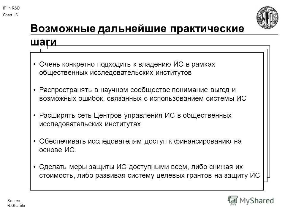 Как формулируется предельно. Очень конкретно. Очень конкретно. Очень конкретно. Махачкалинские курицы.
