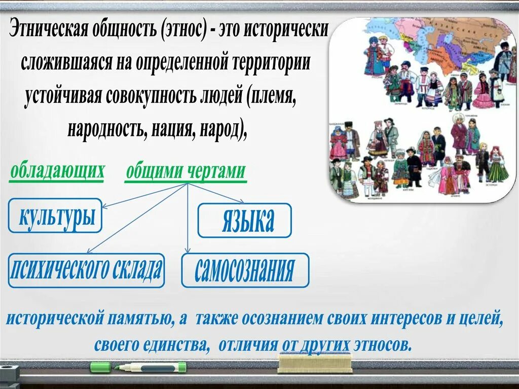 Этнические общности. Этнос нация Национальность народность. Этнос и Этническая общность. Исторические этносы Обществознание. Между социальными и национальными группами