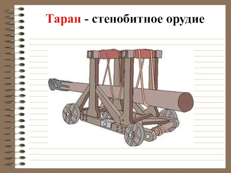 Система таран. Таран стенобитное орудие. Стенобитные тараны Ассирия. Осадные орудия Таран 5 класс история. Сокол стенобитное орудие.