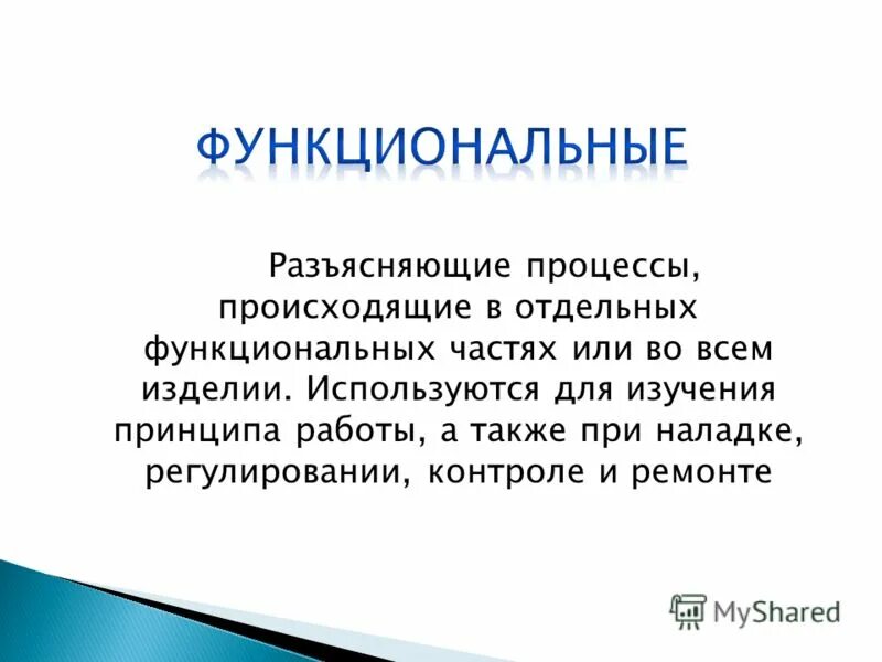 разъяснение прав участникам процесса. разъяснения о процесс. разъяснения о процесс. порядок рассмотрения дела в порядке упрощенного производства. разъяснения о процесс.