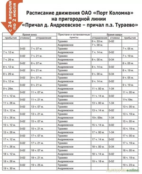 Автобус александров каринское. Расписание автобусов Тураево Лыткарино. Причал Лыткарино причал Андреевское. Расписание автобусов Андреевка. Расписание переправы Андреевское.