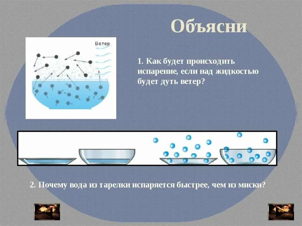 Испарение кипение 8 класс физика. Испарение это парообразование которое. Конденсация воды физика. Испарение воды процесс название.