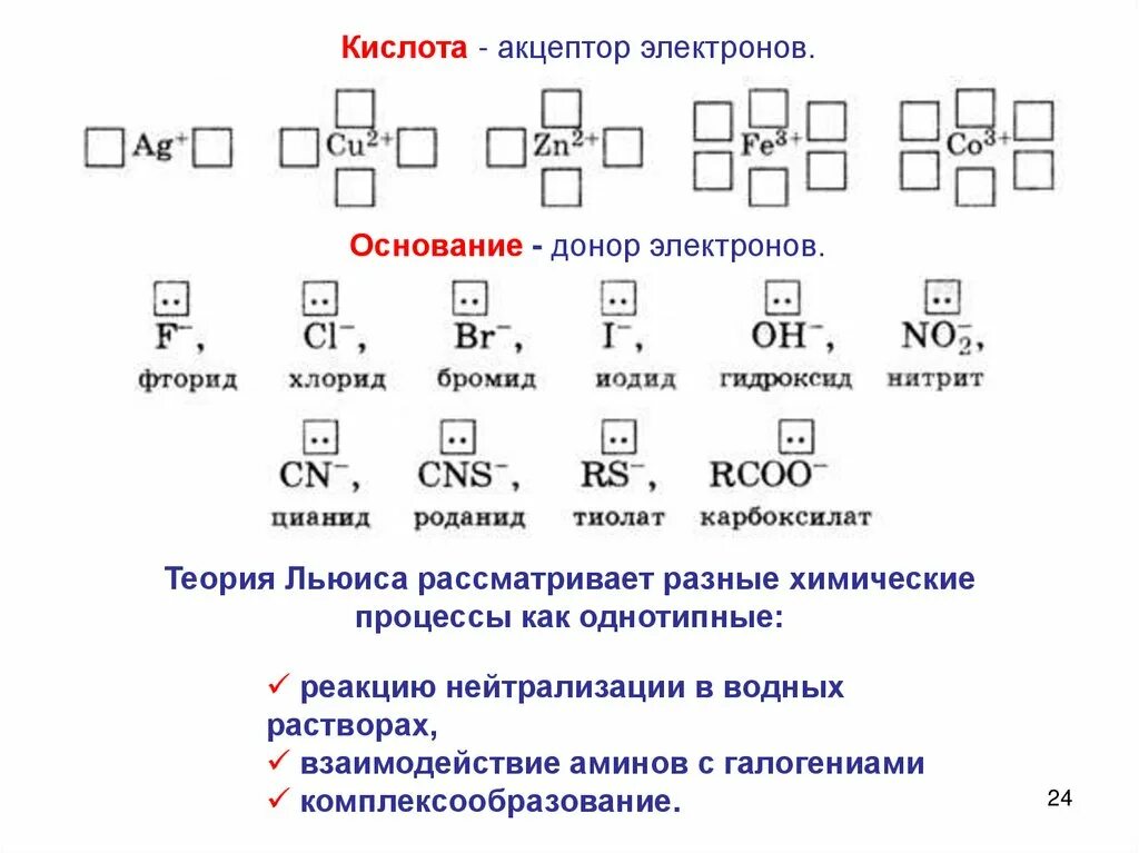 Донором электронов является. Доноры и акцепторы электронов. Донор и акцептор в химии. Доноры электронов в химии. Акцептор это в химии.