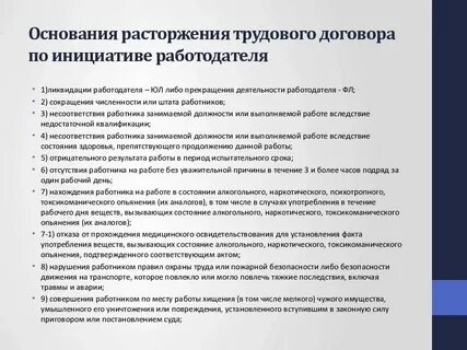 Возмещение убытков в случае расторжения договора