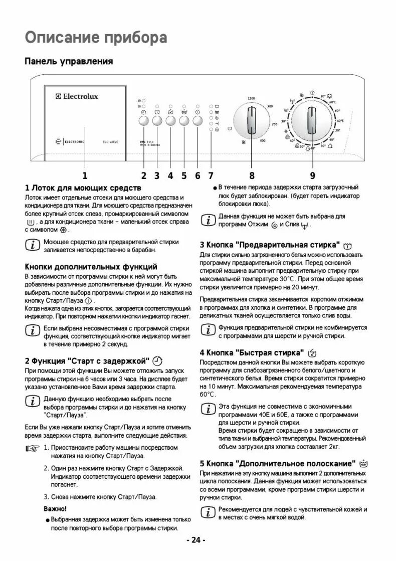 Функция быстрый старт