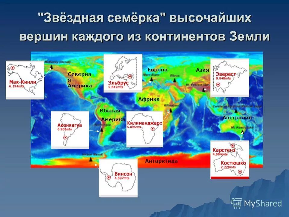 Самые высокие горы на земле география. Высокие вершины каждого материка. Самые высокие вершины на материках. Самые высокие вершины материков на карте.