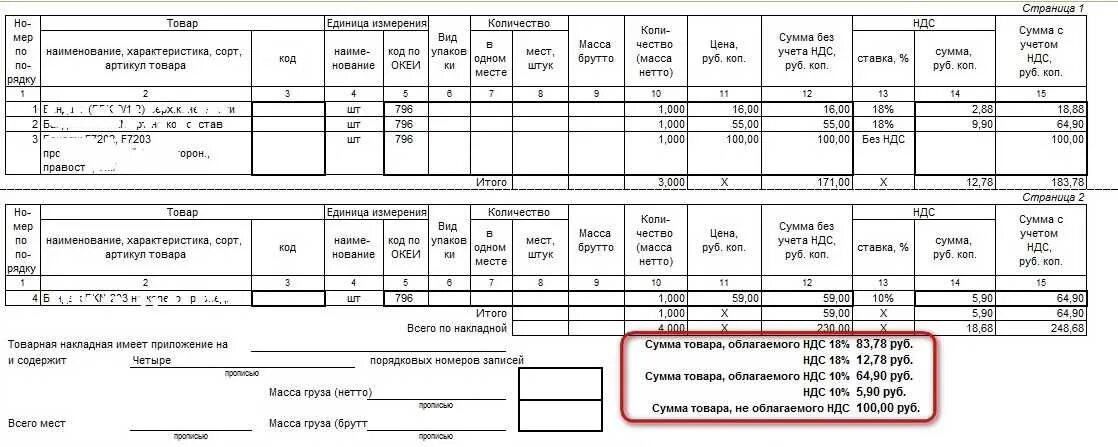 Без учета ндс 20. Пример товарной накладной торг 12 с НДС. Торг-12 ИП образец без НДС Товарная накладная. Торг-12 для ИП на УСН. Торг-12 бланк образец заполнения без НДС.