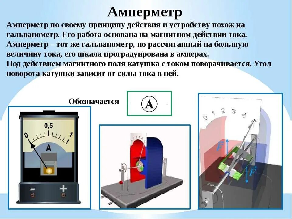 Устройство амперметра постоянного тока. Система прибора амперметра вид измерительного механизма. Ампер метар. Амперметр аналоговый принцип действия. Амперметр схема устройства.