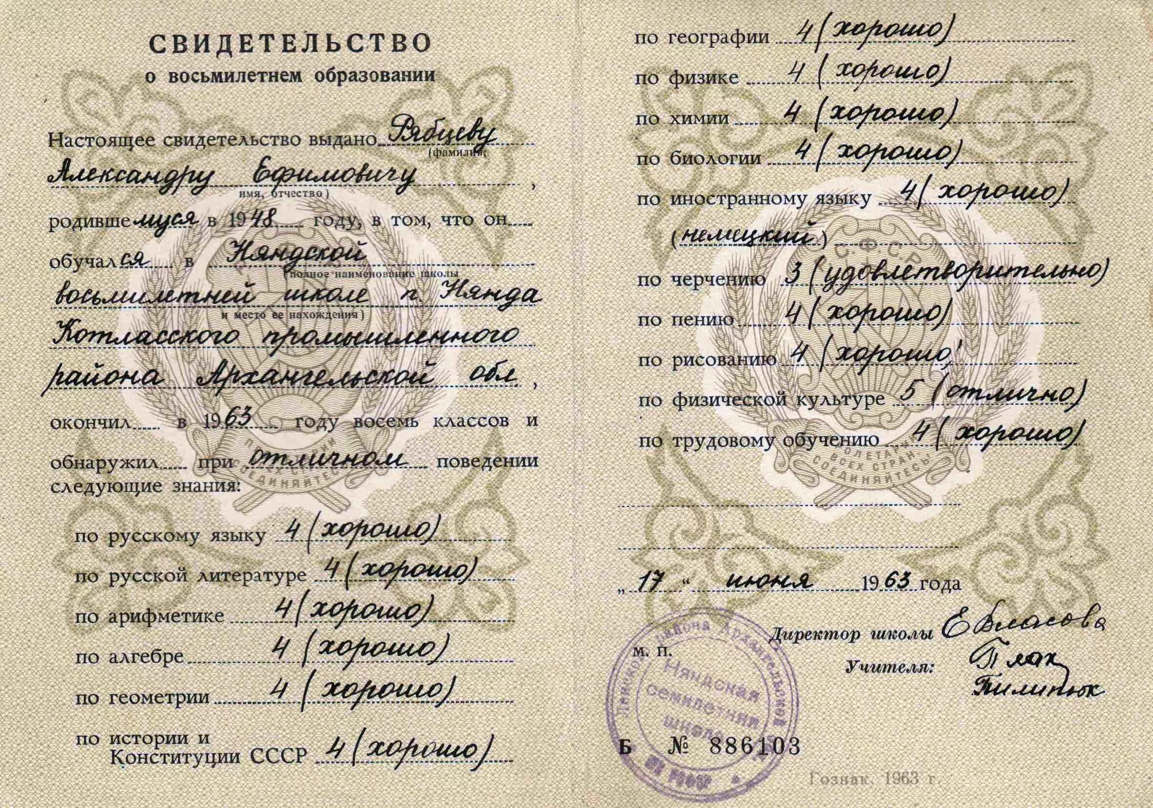 Свидетельство об общем среднем образовании. По окончании средней школы. Каким должен быть выпускник школы, чтобы вписаться в современный мир. По окончании средней школы. По окончании средней школы.