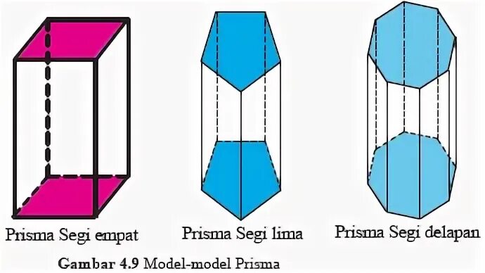 Модель Призмы. 3d модель Призмы. Geo, модель: призм. Земля модель для Призмы.