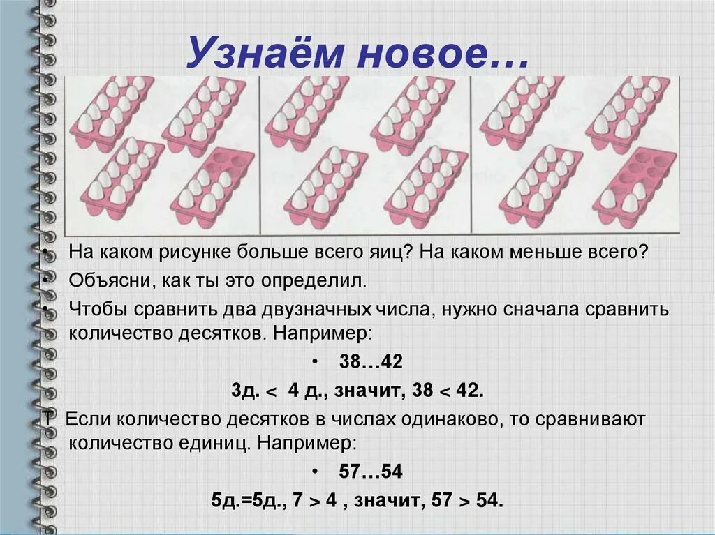 Сравни десятки. Сравнение двузначных чисел 2 класс. Сравнение двузначных чисел 1 класс. Сравнение двухнанчхы чисел 2 класс. Примеры сравнение двузначных чисел.