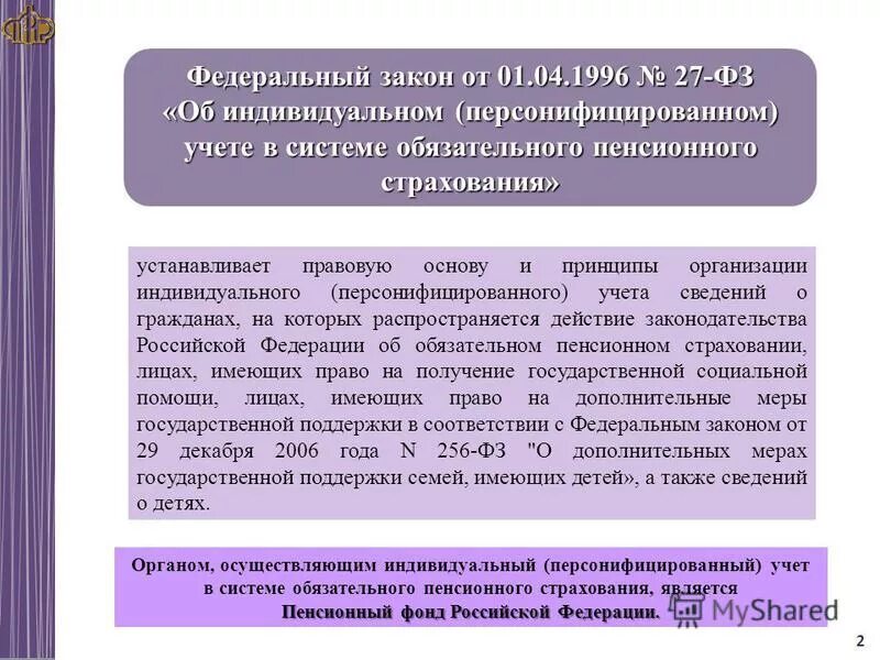 Цели персонифицированного учета. Порядок персонифицированного учета. Архитектура системы персонифицированного учета. Индивидуальный учет в системе обязательного пенсионного страхования. Карточка индивидуального учета сумм начисленных.