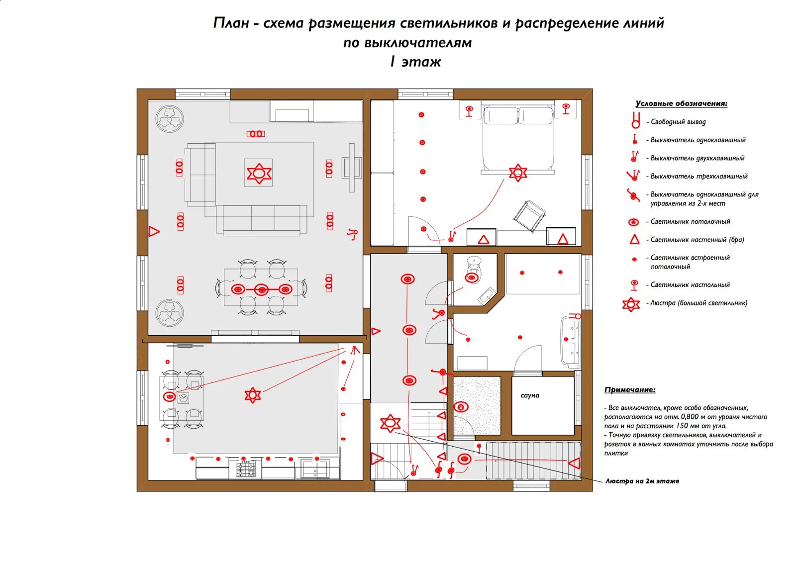 Как правильно распределить розетки. Схема освещения помещения с выключателями. схема освещения комнаты и розетки. схема освещения жилого дома. схема расположения светильников в помещении.
