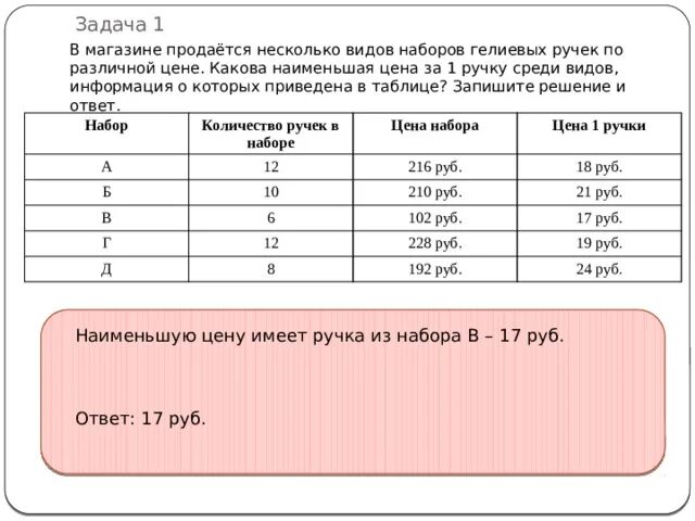 В таблице даны некоторые виды Нарисуйте диаграмму, основываясь на данные в таблице Учись.Ru
