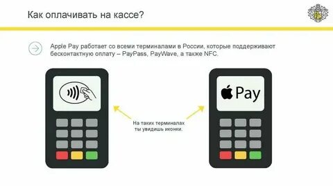 Почему телефон не оплачивает картой