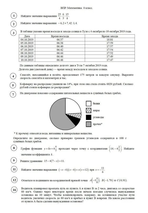 Впр вариант 2863401 ответы по математике