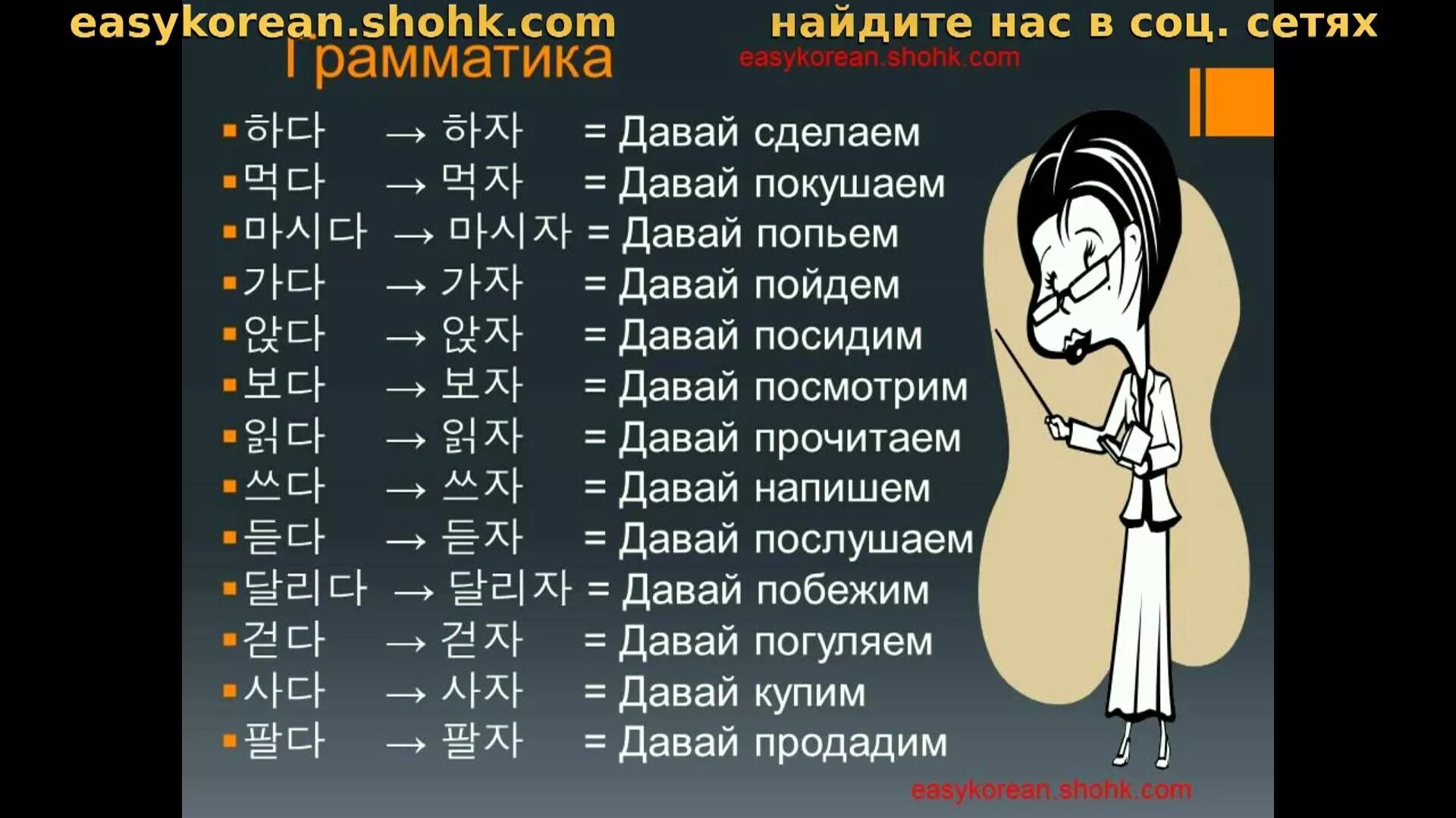 Учить корейский язык для начинающих. Корейский язык. Я на корейском. Уроки корейского языка. Изучать корейский язык.