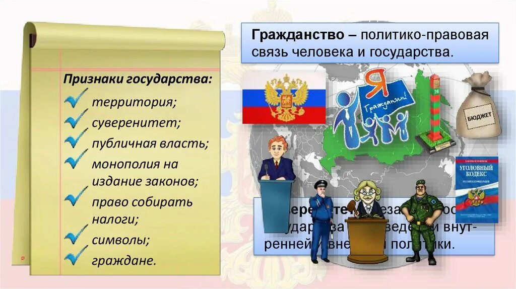 Признаки государства. Признаки политико-правового государства. Гражданство признак государства. Признаки государства символы.