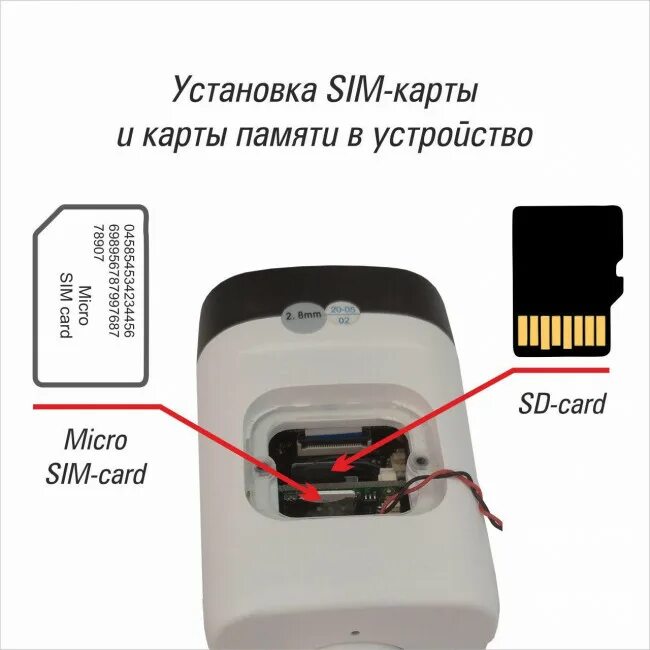 Как работают камеры видеонаблюдения с сим картой. St-v2703. камера 4g с сим картой. камера видеонаблюдения с сим картой.